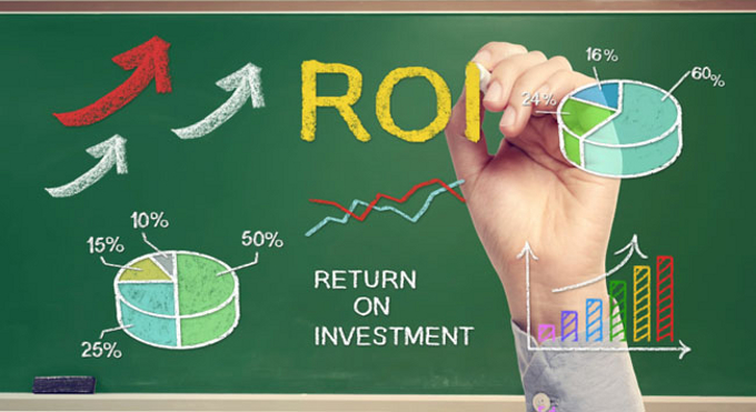 ROI return on investment